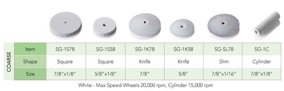 Pack of 100 Pacific Abrasives SG-4C Cylinder High Shine Porcelain Polisher Grey 
